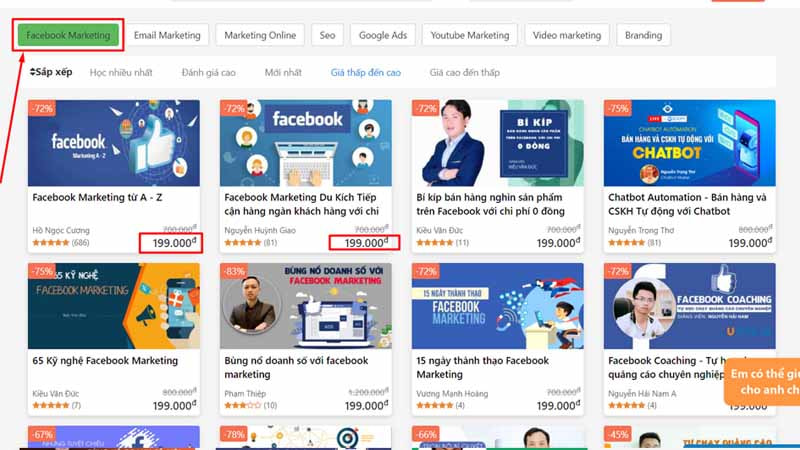 giá khoá học facebook ads online